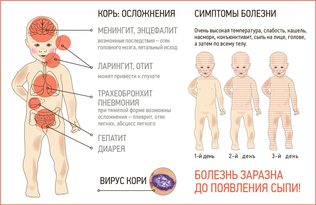 Информация.